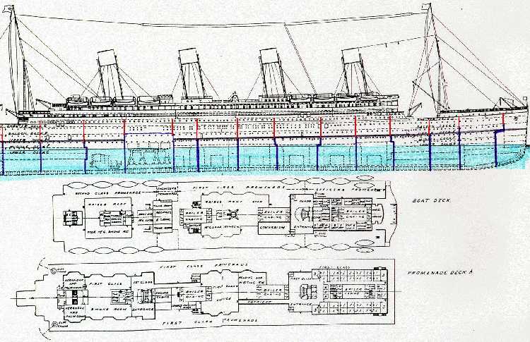 titanic ship map